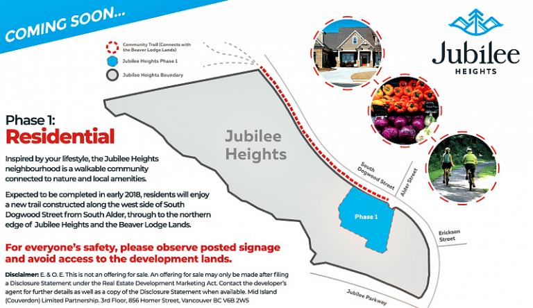 Work to begin on Jubilee Heights subdivision this week