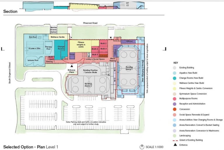SRD adopts revised concept for $47 million Strathcona Gardens revitalization