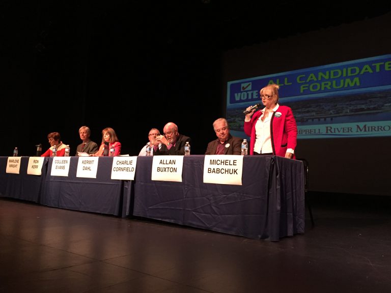 Civic candidates field questions in Campbell River