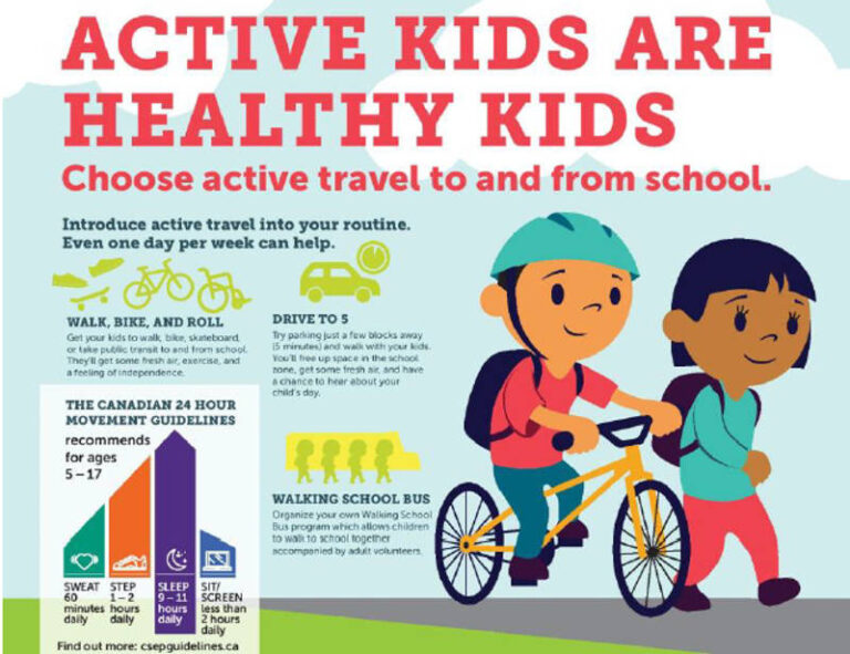 Campbell River school study shows 21% choose active transportation