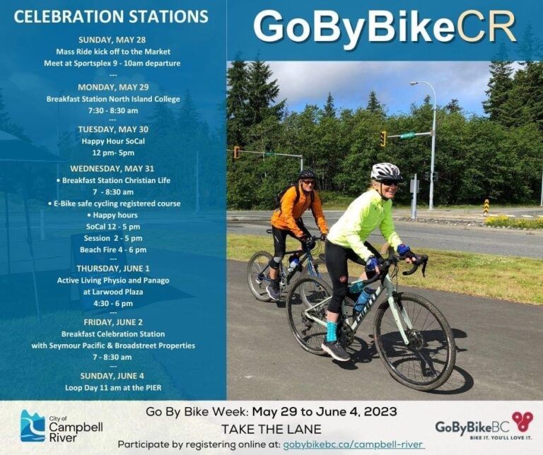 Cyclists getting pumped for Go By Bike Week’s local events