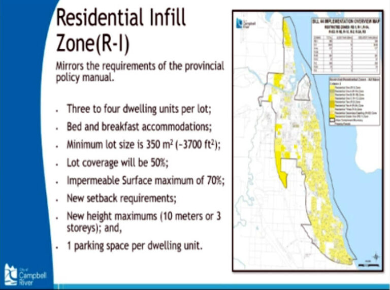 B.C. mandated rezoning will affect 9,600 Campbell River properties