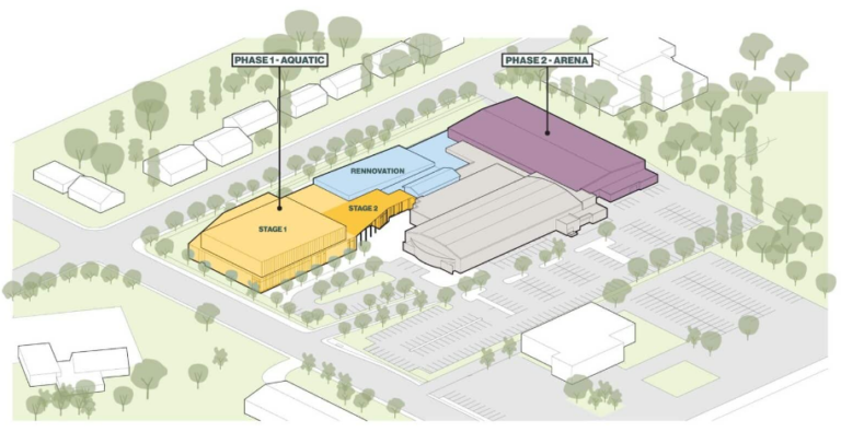 New aquatic centre breaking ground soon at Strathcona Gardens