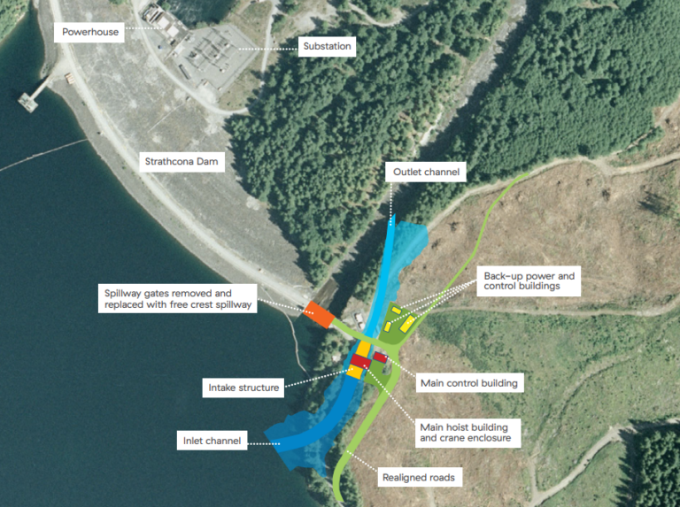 Road over Strathcona Dam closing next week